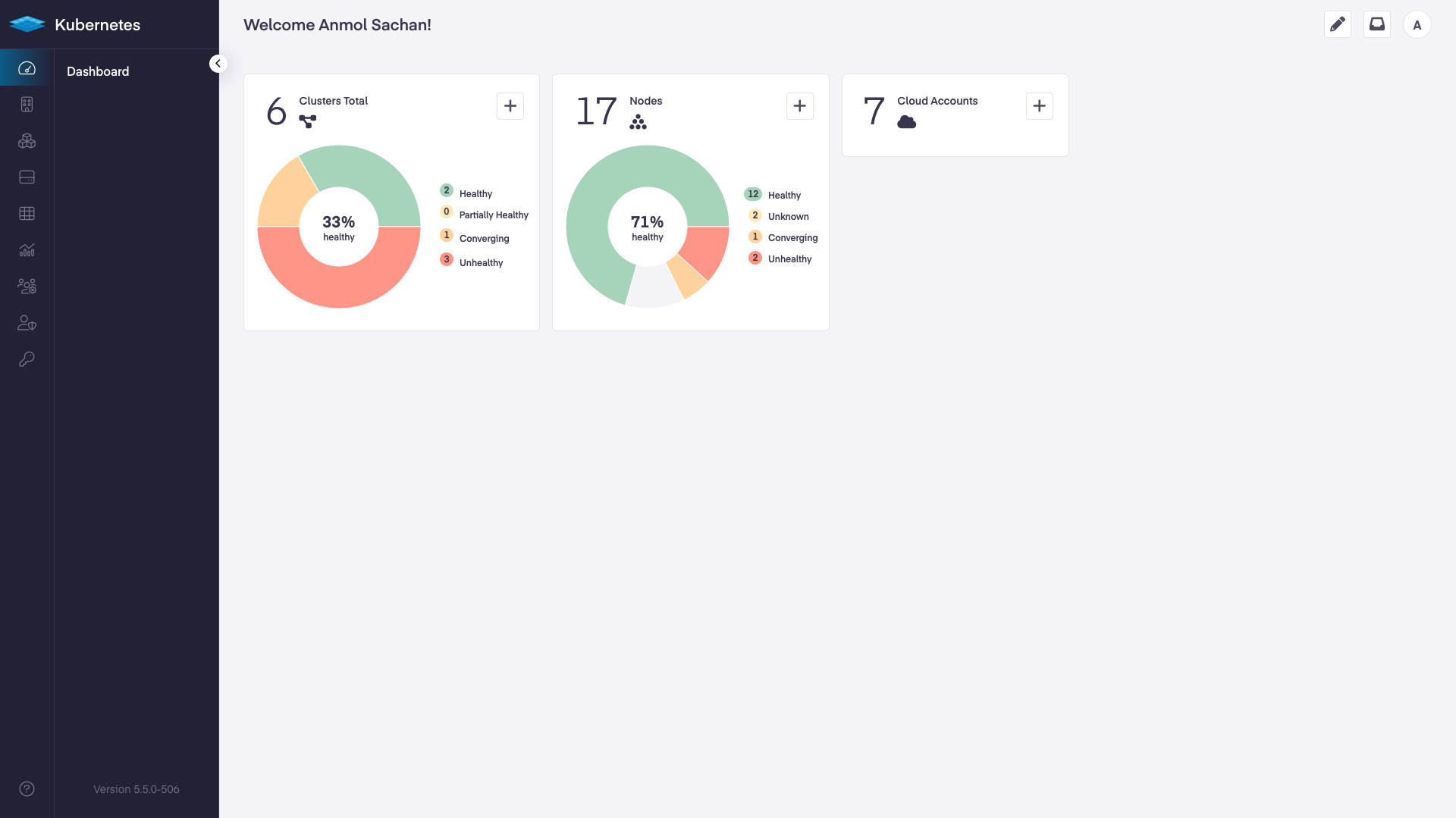 Platform9 – UI - Dashboard